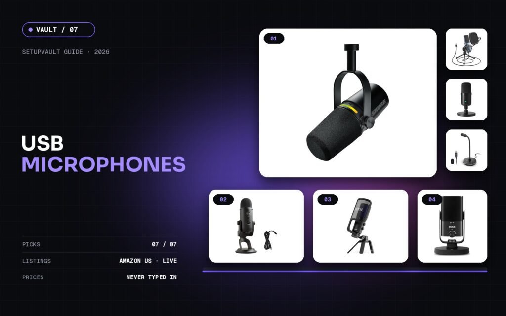 USB Microphones for Streaming, Podcasts, and Calls guide cover with featured products
